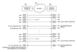 Transmitting apparatus and transmission method