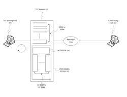 System and method for a TCP mapper