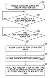 Multi-radio controller and methods for preventing interference between co-located transceivers