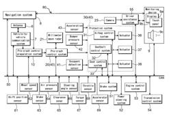 Occupant protection system for vehicle