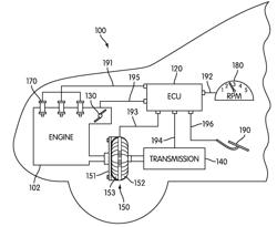 Controlling a throttle for fuel cut acquisition