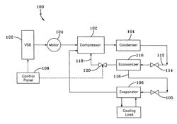 SYSTEM AND METHOD FOR CONTROLLING AN ECONOMIZER CIRCUIT