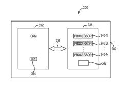 UNIVERSAL ACCESS DEVICE