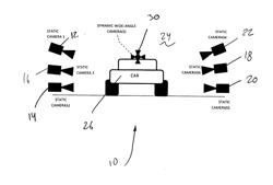 System and method for implementation of three dimensional (3D) technologies