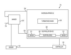 System and Method for Aligning Duplex Images Using Alignment Marks