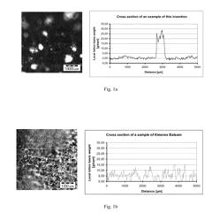 PAPER TISSUE WITH HIGH LOTION TRANSFERABILITY