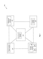 LITHOGRAPHY PROCESS