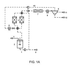 METHOD FOR PRODUCING ORGANIC COMPOUNDS VIA FERMENTATION OF BIOMASS AND ZEOLITE CATALYSIS