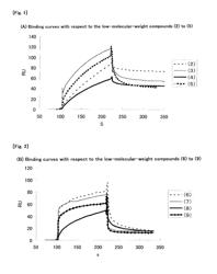 PROTEINACEOUS-SUBSTANCE-BINDING LOW-MOLECULAR-WEIGHT COMPOUND