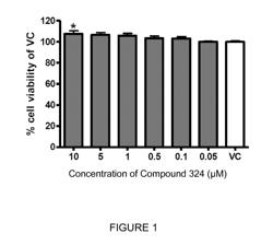 CASEIN KINASE 1DELTA (CK 1DELTA) INHIBITORS