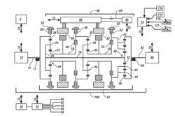 METHOD AND APPARATUS TO CONTROL A MULTI-MODE POWERTRAIN SYSTEM