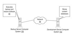 RESTORE SOFTWARE WITH AGGREGATED VIEW OF CONTENT DATABASES