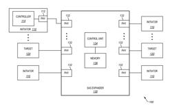 METHODS AND STRUCTURE ENHANCING ZONE CONFIGURATION IN A SERIAL ATTACHED SCSI ENVIRONMENT