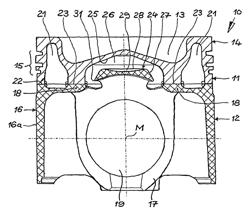 Piston for an internal combustion engine