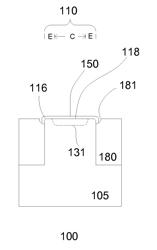 Modifying growth rate of a device layer