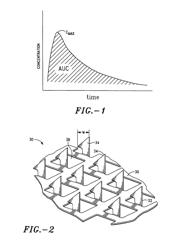 Apparatus and method for transdermal delivery of parathyroid hormone agents