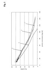 Variable tangential flow filtration