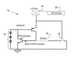 Silicon controlled rectifier based electrostatic discharge protection circuit with integrated JFETs, method of operation and design structure