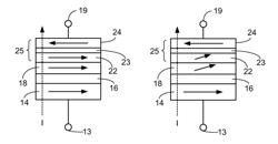 Magnetic memory with asymmetric energy barrier