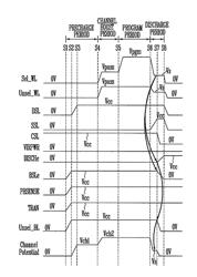 Program method of semiconductor memory device