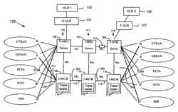 Method and node for the control of a connection in a communication network