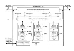 Extended network protocols for communicating metadata with virtual machines