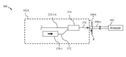 Polarization control in a photonic integrated circuit