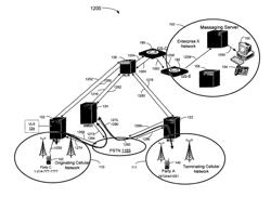 System, method, and apparatus for using alternative numbers for routing voice calls and short messages in a communications network