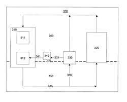 Data centre and apparatus and method for data centre cooling