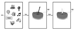 User interaction method and apparatus for electronic device