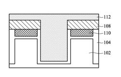 SEMICONDUCTOR DEVICE HAVING VERTICAL GATES AND FABRICATION THEREOF