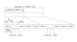 METHOD FOR TRANSMITTING/RECEIVING SIGNAL AND DEVICE THEREFOR