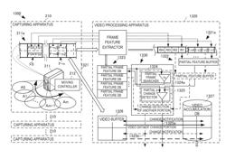 VIDEO PROCESSING SYSTEM AND VIDEO PROCESSING METHOD, VIDEO PROCESSING APPARATUS, CONTROL METHOD OF THE APPARATUS, AND STORAGE MEDIUM STORING CONTROL PROGRAM OF THE APPARATUS