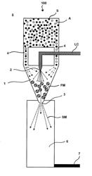 PROCESS FOR THE PRODUCTION OF A POWDERED COMPOSITION, THE POWDERED COMPOSITION OBTAINED THEREBY AND USES THEREOF