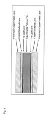 Liquid Crystal Polymer Film Based Copper-Clad Laminate and Method for Producing Same