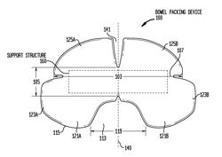 BOWEL PACKING DEVICE HAVING A SUPPORT STRUCTURE