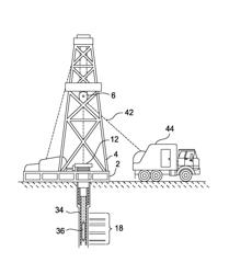 DETERMINATION OF SUBSURFACE PROPERTIES OF A WELL