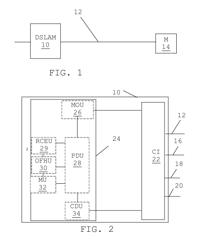 Transmission Line Parameter Determination