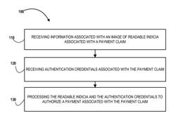 READABLE INDICIA FOR A PAYMENT CLAIM