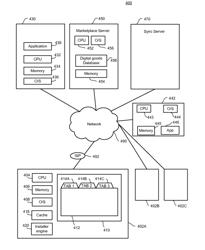 METHOD AND SYSTEM FOR BROWSER IDENTITY