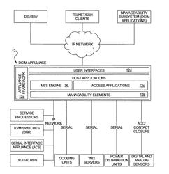 SYSTEM AND METHOD FOR MONITORING AND MANAGING DATA CENTER RESOURCES IN REAL TIME