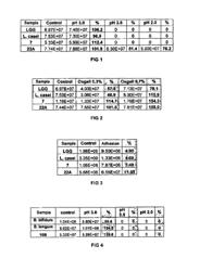 Isolation, identification and characterization of strains with probiotic activity, from faeces of infants fed exclusively with breast milk