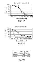 Imidazolidinone compounds, methods to inhibit deubiquitination and methods of treatment