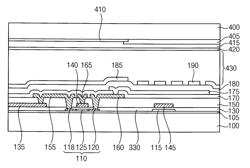 Display substrate, method of manufacturing a display substrate and liquid crystal display device having a display substrate