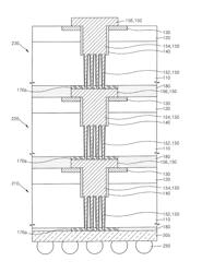 Semiconductor chip having via electrodes and stacked semiconductor chips interconnected by the via electrodes