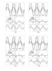 Controllable universal supply with reactive power management