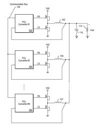 Active droop current sharing