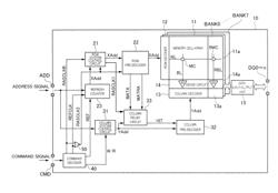 Semiconductor device having redundant bit line provided to replace defective bit line