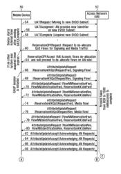 Method and system for handling QOS flows when moving between systems