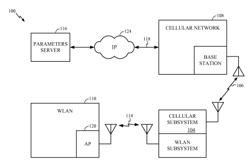 System and method for distributing wireless network access parameters